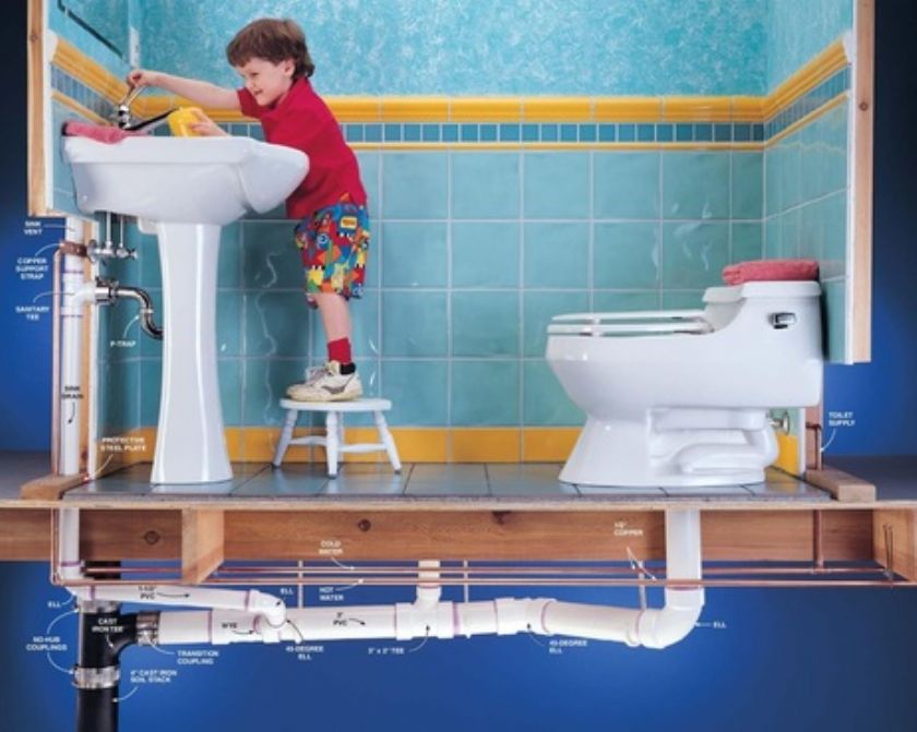 Kozyatağı Banyo Tesisat Tamiri Musluk Lavabo Duş Onarım Değişim
