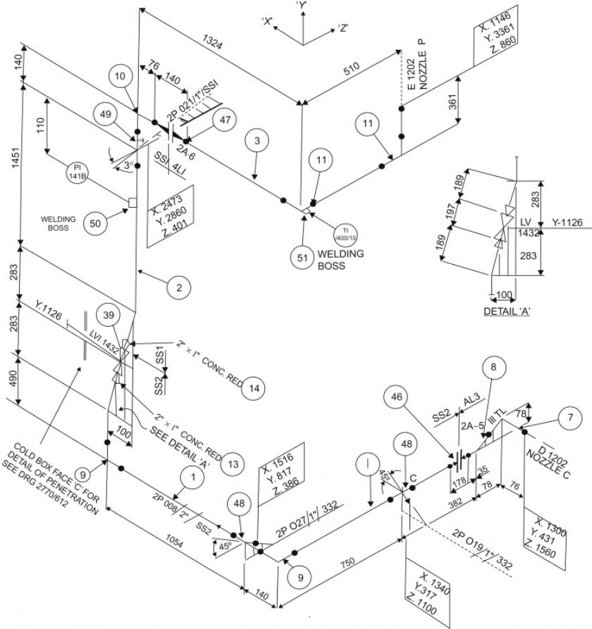 Osmanağa Doğalgaz Proje İgdaş Proje Onayı Yeni Ve Tadilat Doğalgaz Proje Hizmetleri
