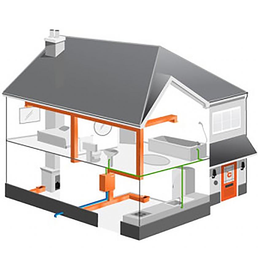Pendik Ahmet Yesevi Kalorifer Tesisatı Ustası İle Kurulum Tamir Montaj İşleri