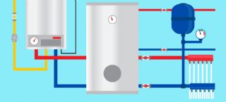 Kozyatağı Kalorifer Tesisatı Ustası İle Kurulum Tamir Montaj İşleri