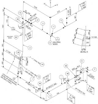 Osmanağa Doğalgaz Proje İgdaş Proje Onayı Yeni Ve Tadilat Doğalgaz Proje Hizmetleri
